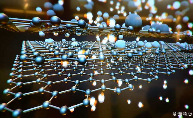 石墨烯開(kāi)啟隔膜新篇章.png 石墨烯開(kāi)啟隔膜新篇章.png
